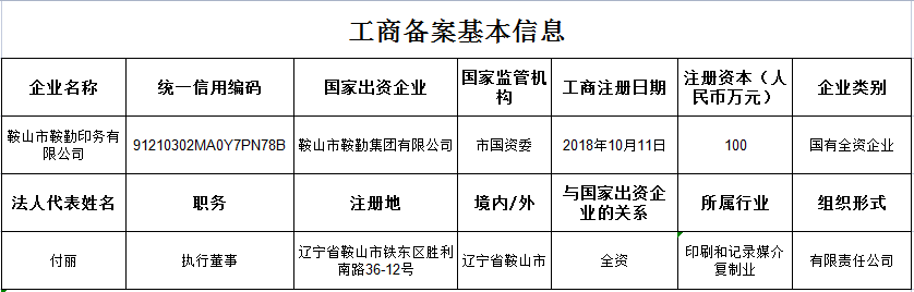 鞍山市鞍勤印務有限公司