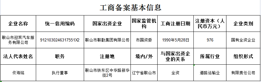 迎賓汽車服務有限公司