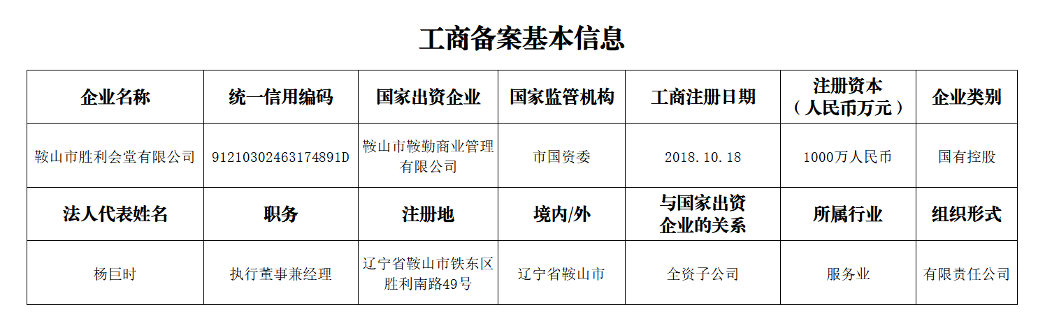 鞍山市勝利會堂有限公司